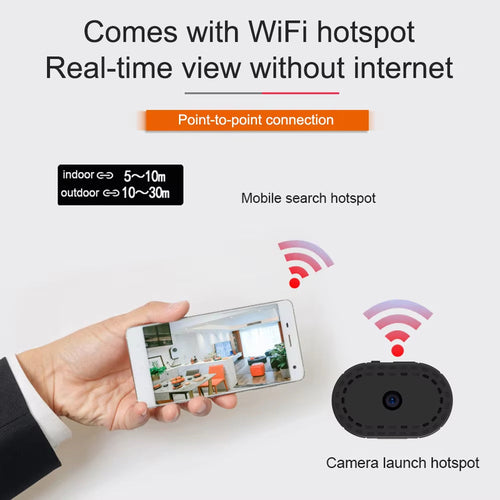 Tiny Wireless Wifi Monitor Camera for Home Security